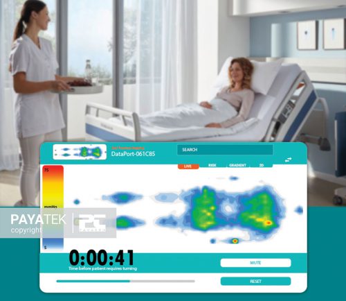 تشک زخم بستر,BPMS, اندازه گیری فشار بدن
Body Pressure Monitoring System