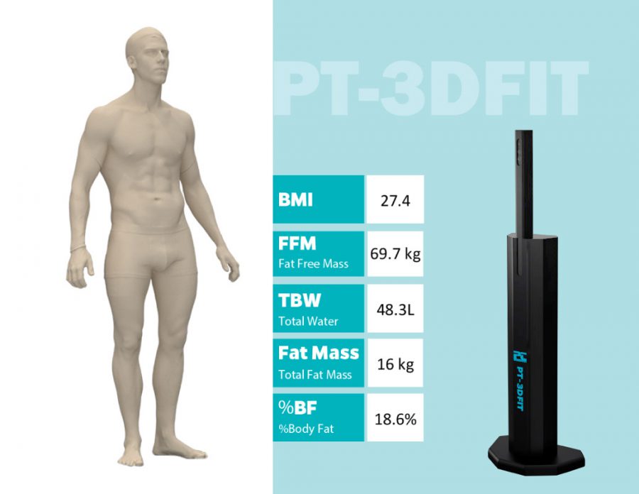 3D body scan - 3d body scanner | PayaTek