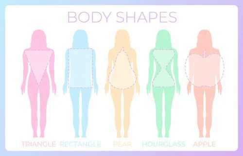 فرم بدن خانم ها