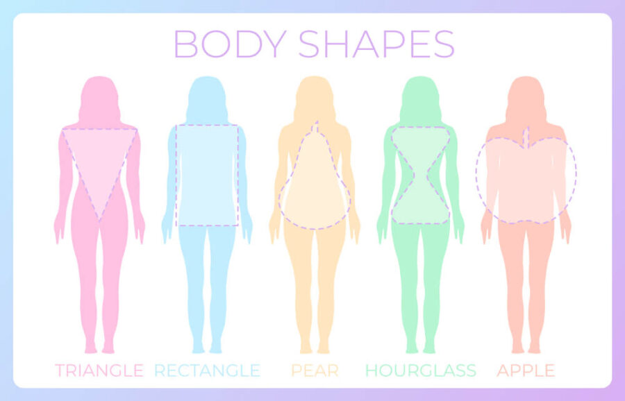 فرم بدن خانم ها