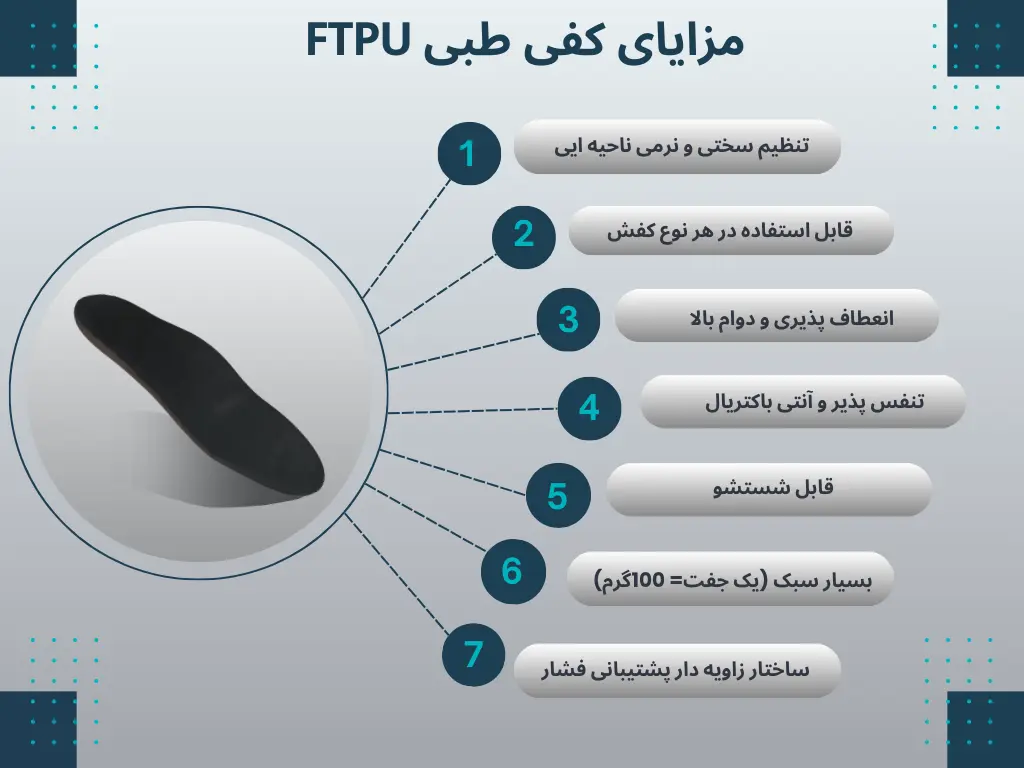 پایاتِک